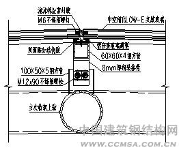 盛泰名人溫泉高爾夫酒店 \